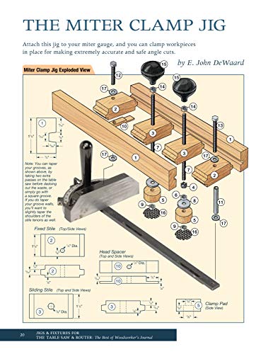 Jigs & Fixtures for the Table Saw & Router: Get the Most from Your Tools with Shop Projects from Woodworking's Top Experts (Fox Chapel Publishing) 26 Design Originals
