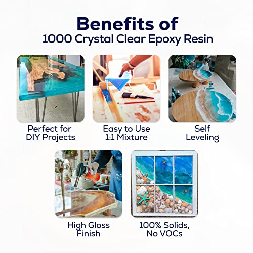 ProGlas 1000 Crystal Clear Table Top Epoxy Resin Coating for Wood, Tabletop, Countertop, Art and Crafts - 2 Gallon Kit ProGlas