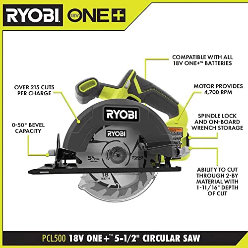 Ryobi 18V 5-1/2" Circular Saw RYOBI