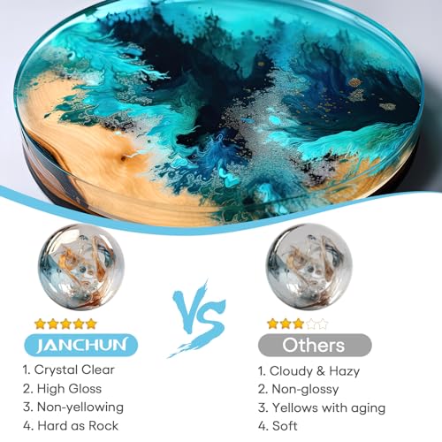 2 Gallon Premium Clear Epoxy Resin Kit, High Gloss Casting and Coating for River Table Tops, Art Casting Resin, Jewelry Making, DIY, Tumblers, Molds, JANCHUN
