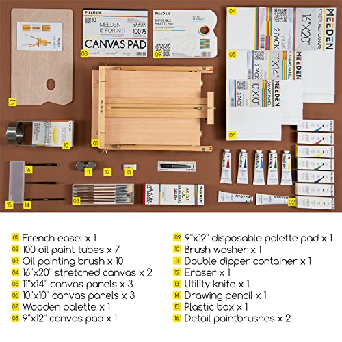 MEEDEN Oil Painting Set with French Easel,Oil Paint Set with Easel,7x100ml/3.38oz Oil Paint,Oil Paintbrushes,Canvas & Oil Painting Supplies for MEEDEN