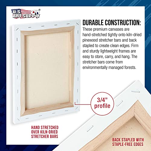 U.S. Art Supply 24 x 36 inch Stretched Canvas 12-Ounce Triple Primed, 3-Pack - Professional Artist Quality White Blank 3/4" Profile, 100% Cotton, U.S. Art Supply