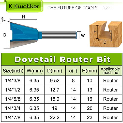 K Kwokker Dovetail Router Bit 1/4 Shank, Dovetail Jig for Router, 1/2" 3/4" 3/8" 5/8" 7/8" Dia Wood Milling Cutter Tool for The Construction of Boxes K Kwokker