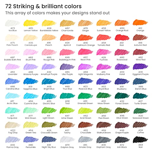 ARTEZA Inkonic Fineliners, Set of 72, 0.4 mm Tips Fine Point Markers, Assorted Art Pens, Water-Based Fine Tip Markers for Drawing, Sketching, ARTEZA