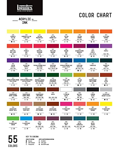 Liquitex Professional Acrylic Ink, 1-oz (30ml) Jar, Titanium White Liquitex