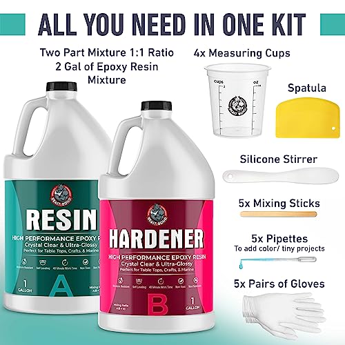 Beast Bond Epoxy Resin 2 Gallon Kit, High-Performance Table Top Epoxy Resin, Self-Leveling, Minimal Bubbles, Clear, Glossy, UV Resistant, Perfect for BEAST BOND