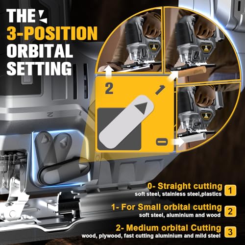 Cordless Jig Saw for Dewalt 18v 20v Max Battery, Jigsaw Tool Brushless,Variable Speed 2900 RPM, Bevel Angle (0°-45°), 3 Orbital Action, LED Light for Cerycose