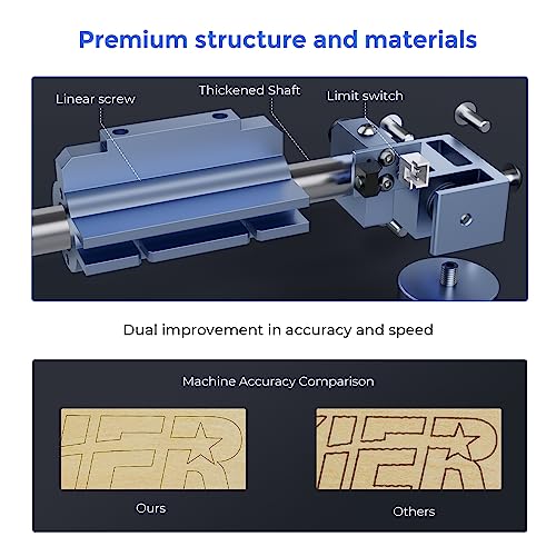 IKIER Extension Kit for IKIER K1/K1 Pro/K1 Ultra/K1 Pro Max Laser Engraver, Expand The Laser Engraving Area to 29.5" x 16.1", Longer Laser Engraving IKIER