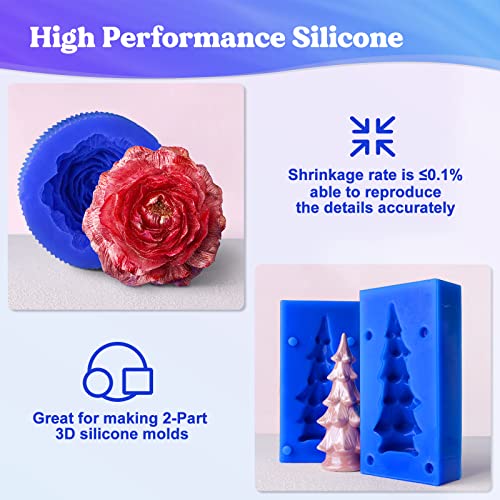 LET'S RESIN Silicone Mold Making Kit 30A,160oz/10Lbs Durable Mold Making Silicone Rubber, Fast Cure Platinum Cured Silicone, Self-Degassing Molding LET'S RESIN