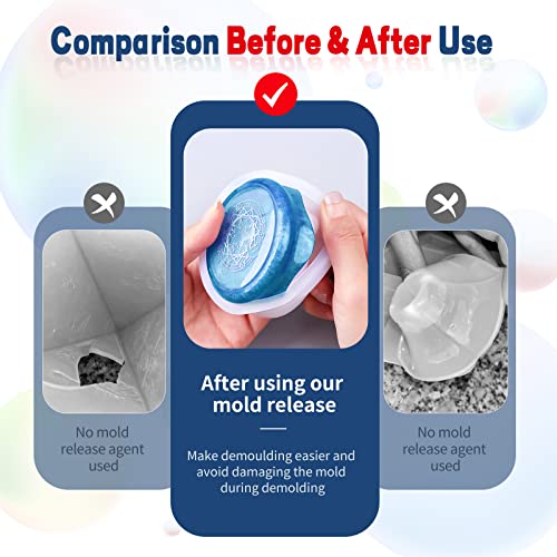 Resin Molds Release for Epoxy Resin Mold, Mold Lubricant & Protective Solution for Resin Molds Silicone, Suitable for Resin Molds, Silicone Molds, WJCJTJL