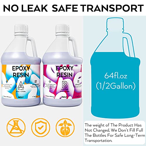 INCLY 1 Gallon Epoxy Resin Kit - Crystal Clear Bubbles Free & UV Resistant Resin Supplies Food Safe for Coating & Casting, Table Top, Wood, Jewelry INCLY