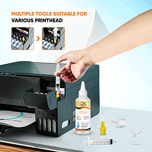 NGOODIEZ Printhead Cleaning Kit for Inkjet Printers Epson, HP, Brother, or Canon - Universal Print Head Cleaner Kit for Printer Nozzle - Works on NGOODIEZ