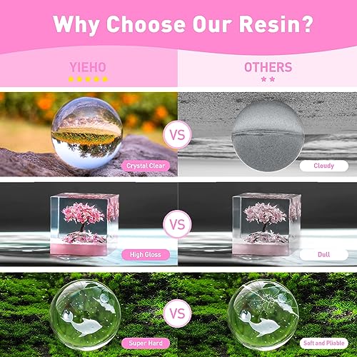YIEHO Epoxy Resin 32OZ, Crystal Clear Art Casting Resin and Hardener Hard No Yellowing Resina Epoxica Transparente Perfect for Jewelry Making, DIY, YIEHO