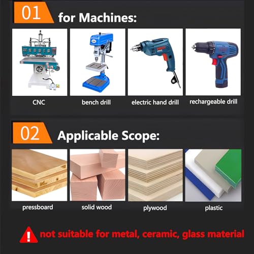 TA-VIGOR 75mm Forstner Drill Bit, Tungsten Carbide 3 Inch Forstner Bit with Hex Shank for Wood Plastic Hole Drilling, Suitable for CNC, Electric TA-VIGOR