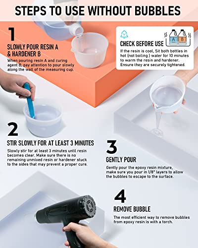 Smallbudi 2 Gallon Crystal Clear Epoxy Resin Kit, High Gloss & Bubbles Free Resin Supplies for Coating and Casting, Molds, Jewelry Making, DIY Art, Smallbudi