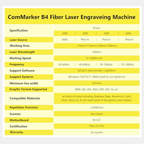 ComMarker B4 50W Fiber Laser Engraver,LightBurn Compatible Laser Engraving Machine with 2 Different Size Lens,2-in-1 Desktop and Handheld Fiber Laser ComMarker