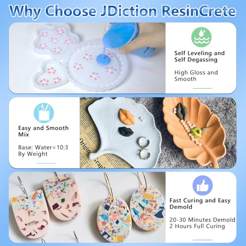 JDiction ResinCrete Kit, All-in-One Kit Easy for Beginners, 20-30Minutes Demold, Include Water-Based Eco-Friendly Casting Powder, Mold & Pigment, JDiction