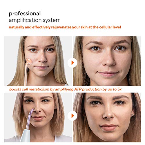 NuDerma Professional Skin Therapy Wand - Portable Skin Therapy Machine with 6 Neon & Argon Wands – Boost Your Skin – Clear Firm & Tighten Pure Daily Care