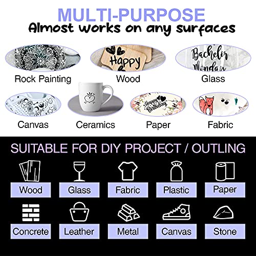 Black Paint Pen Acrylic Marker: 8 Pack 0.7mm black Paint Marker, Paint Markers for Metal, Art, Wood, Black Paper, Plastic, Ceramic, Metallic, Rock AKARUED