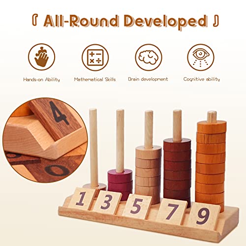 Xylolin Montessori Toys for Toddlers, Wooden Math Number Blocks Counting and Manipulative Toys, Basic Math Game Preschool Learning Educational Xylolin