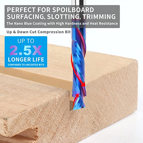EANOSIC Compression Spiral Router Bits 1/4" Shank,1-1/4" Cutting Length, Extra Long 3 Inch, Carbide UP Down Cut CNC Router Bits End Mill for Wood EANOSIC