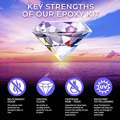 32 OZ Crystal Clear Epoxy Resin Kit – Craft Resin Epoxy Mix – Clear Casting Resin Epoxy Kit - Two Part Epoxy Resin Clear- Epoxy Resin 32oz (16oz + 16 ALEXES