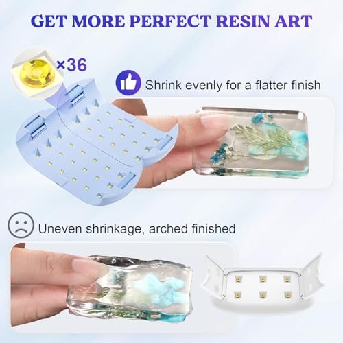 LET'S RESIN UV Light Advanced,Two-Sided Longer time Setting(2m,3m,5m) UV Resin Light with 36 LED Beads, Large Size UV Lamp for Resin Curing,Resin LET'S RESIN