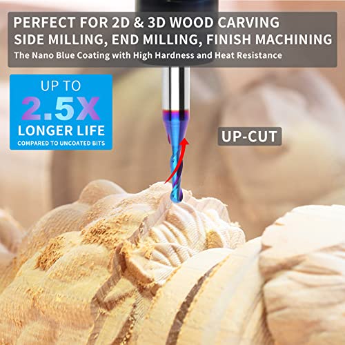 EANOSIC Carbide Ball Nose CNC Bit 1/4 Inch Shank, 1/8" Cutting Diameter End Mill Bits Spiral Router Bits Wood Milling Tool with Nano Blue Coating for EANOSIC
