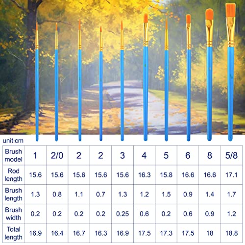 Painting Brush Palette Set, with 12 Packs of 120 Brushes and 12 Palettes,Nylon Brush Head, Suitable for Oil Watercolor, etc., Perfect Art Painting AROIC