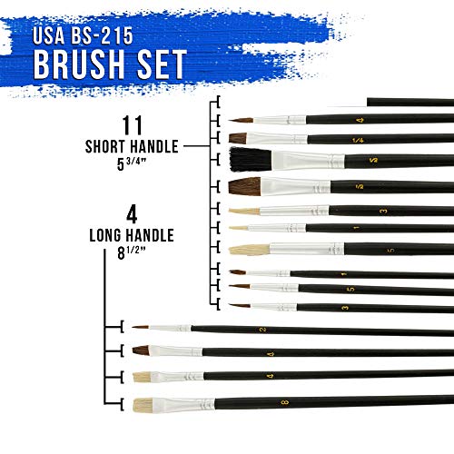 US Art Supply 20 Piece Artist Drawing, Sketch and Painting - Paper and Brush Accessory Pack US Art Supply