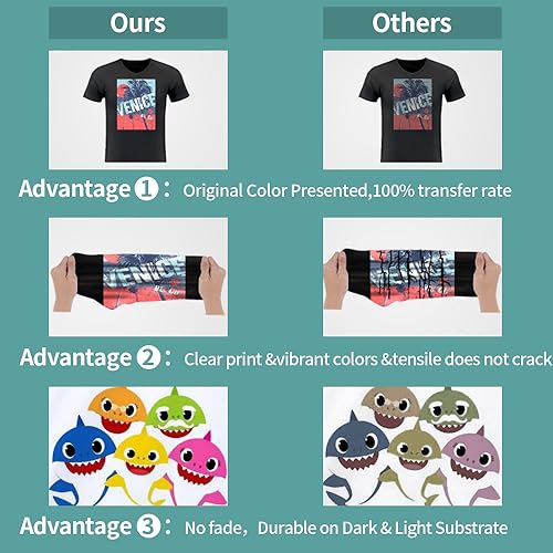 DTF Transfer Powder Film for Sublimation:500g/17.6oz White Digital Transfer Hot Melt Adhesive - 20pcs DTF Transfer Paper for All DTF and DTG Printers FANXIN