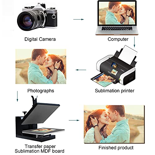 Sublimation 2023 Graduation Personalized Picture Frames Heat Transfer Wood Blanks Photo Frames Wall Mounting Photo Frame DIY Graduation Birthday Blulu