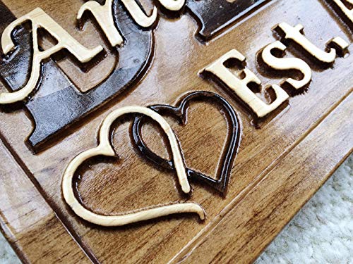 Personalized Wedding Gift Last Name Established Sign Family Name Signs Custom Wood Sign Carved Wood Sign 3D Hearts 5 Year Anniversary Gift 3D Woodworker