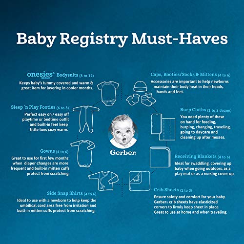 Gerber Baby 15 Piece Onesies Bodysuit Multi Size Pack, White, (0-3M, 3-6M, 6-9M) Gerber