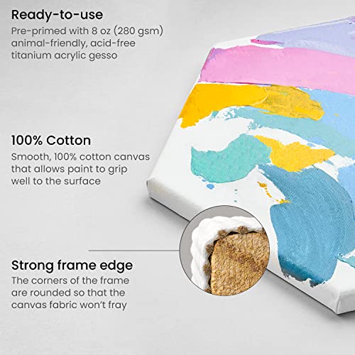 ARTEZA Acrylic Pouring Paint Kit, 36 Pieces, Bright and Iridescent Pouring Paint, Pearlized Paint, 3D Fabric Paint, Chunky Glitter, Wood Slices, ARTEZA