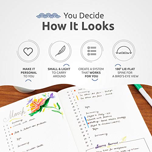 Soft Cover Large B5 Dotted Journal - Enjoy Bullet Journaling with a 7x10-inch, Non-Bleed Thick 120gsm Paper, Dot Journal in Orange, Japanese Edge ZenART Supplies