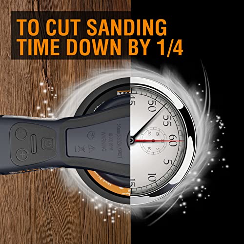 MAXXT Electric 5mm Random Orbital Sander Brushless 350W 3A Multi-function Variable Speed Electric Corded Orbital Sanders Machine with 10 Sanding MAXXT