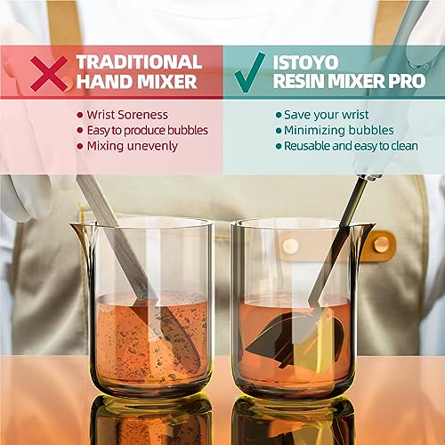 ISTOYO Premium Resin Mixer, Handheld Battery Epoxy Mixer for Saving Your Wrist, Epoxy Resin Mixer Pro, Resin Stirrer for Resin, Resin Molds, Silicone ISTOYO