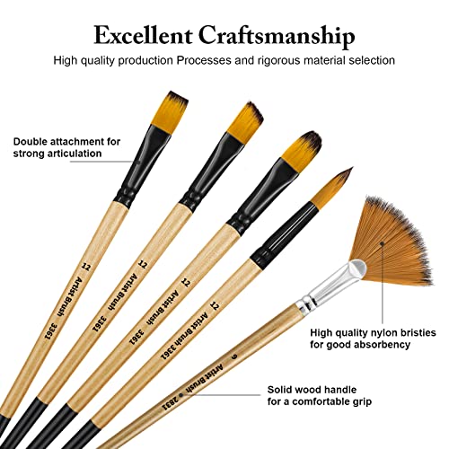Bougimal 32 Pieces Paint Brush Set, Artist Series, Nylon Bristles with Round, Filbert, Flat, Fan, Angle, Fine Detail Brush, Suitable for Artists and Bougimal