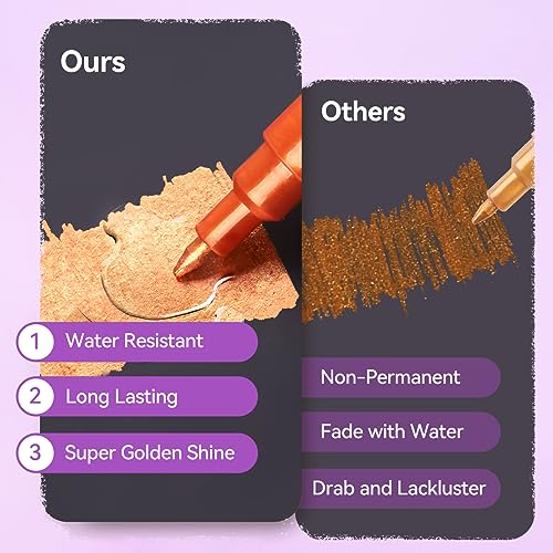 LIGHTWISH Metallic Paint Pens Glitter Markers,Sparkle Ultra Fine Point 0.7mm Acrylic Paint Markers,Super Golden Metallic Markers for Black Paper LIGHTWISH