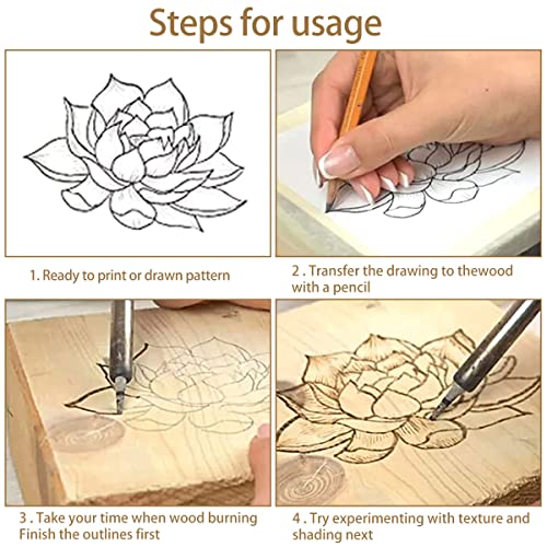 FUYGRCJ- 28Pcs Wood Burning Tip Copper Letters Wood Burning Tool Wood Burning Alphabet Template Branding and Personalization Tool for Embossing FUYGRCJ