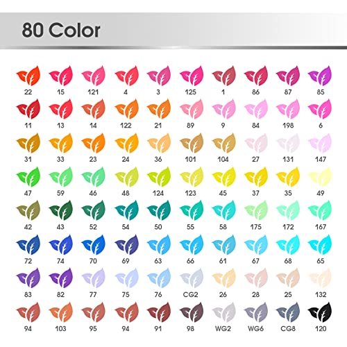 alchilalart 80-Colors Alcohol Based Markers, Alcohol Markers Set, Dual Tip Alcohol Sketching Drawing Markers Animation for Adults Kids alchilalart