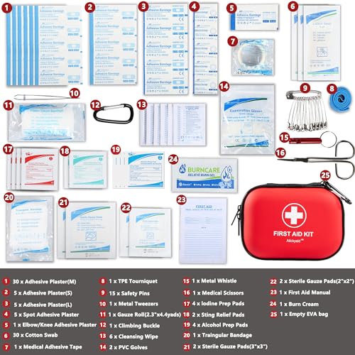 Mini First Aid Kit - 120 Piece Small Waterproof Hard Shell Medical Kit for Car, Home, Office, Travel, Camping, Sports, Outdoor, School - Emergency Atickyaid