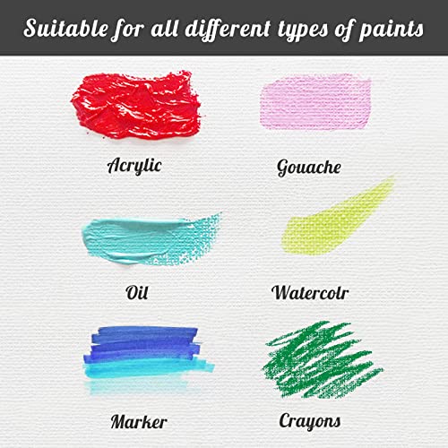 Canvases for Painting 12 Pack,8 x 10 Inch Painting Canvas, Blank Canvas Boards for Painting- Gesso Primed Acid-Free 100% Cotton Canvas Panels for Simetufy