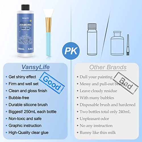 VansyLife Updated Diamond Painting Sealer 2 Pack 500ML with Silicone Brush, 5D Diamond Painting Glue Accessories Permanent Hold & Shine Effect for VansyLife
