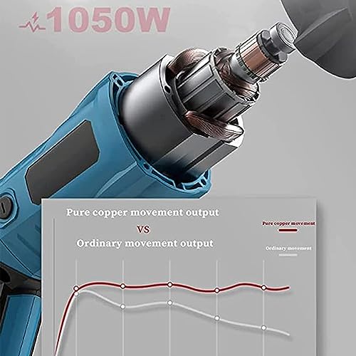 Electric Butcher Bone Saw Meat Saw,1050W Portable Recipro Saw Mini Sabre Saw for Meat Bones SPUZZO