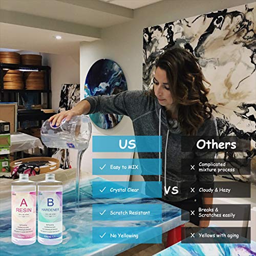 Epoxy Resin - 17OZ Upgraded Crystal Clear Epoxy Resin Kit for Art Coating & Casting Jewelry River Table Countertop Cheeseboard Wood Canvas Painting Demorex
