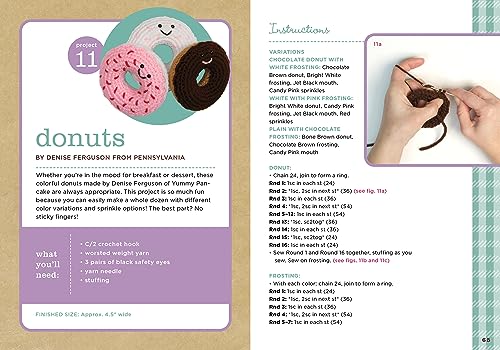 Too Cute to Eat Crochet Kit: Yummy Amigurumi Food and Fun WoodArtSupply