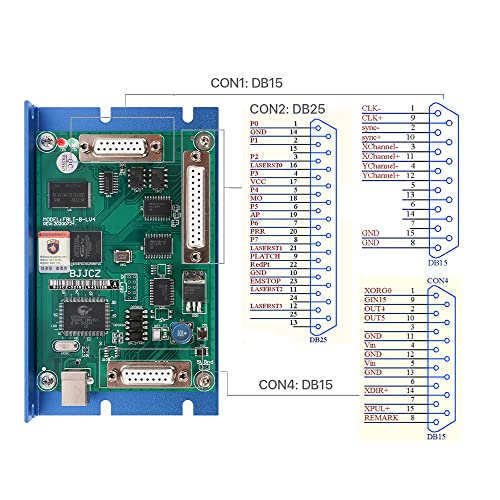 Cloudray Marking Control Card JCZ FBL1-B-LV4 For Fiber Laser Marking Machine(With Extension Axis Control) Cloudray