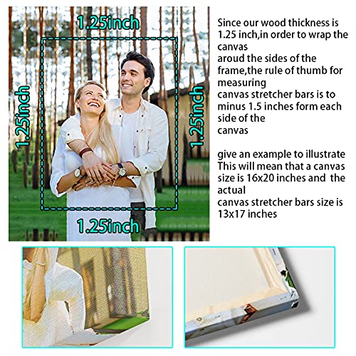 Texas Art DIY Wood Stretcher Bars for Canvas Solid Frame Kit Easy to Assemble Gallery Wrap Oil Painting Wall Posters Customized Wooden Kit, white, 12 Texas Art